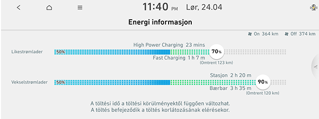 US4_nor%205.energy-information_210329.png